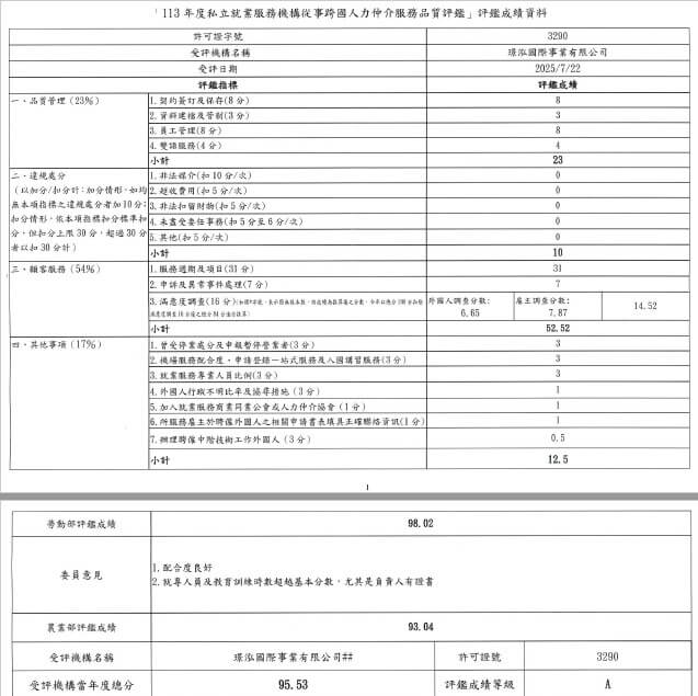 璟泓國際事業有限公司